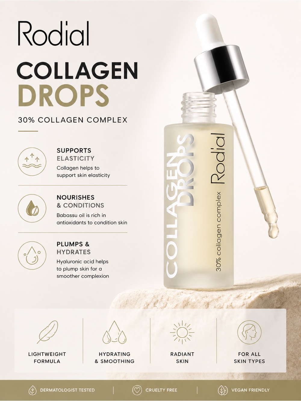 Rodial Collagen Drops Serum $95